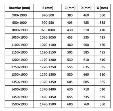 Душевая дверь MEXEN APIA 135 LATH MEX-845-135-000-01-20