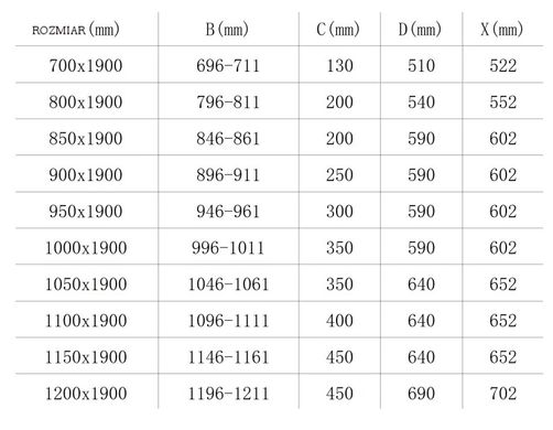 Душові двері MEXEN ROMA 100 GOLD MEX-854-100-000-50-00K